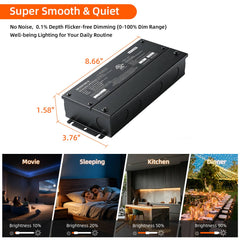 HOMYHUE Dimmable LED Driver, AC 100-277V to DC 24V / 12V Amps Power Supply for COB LED Lights-Compatible Works with Lutron & Leviton-ELV MLV TRIAC 0-10V PWM 5-in-1 Low Voltage Transformer