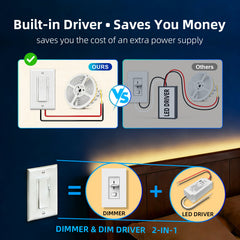 HOMYHUE Driver LED Dimmer Switch Light &amp; Dimmable LED Driver 2 in 1, FCC UL Listed Single-Pole or 3-Way Slide Dimmer Switches Power Supply for Led Strip Lights, Low Voltage Project